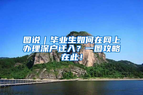 12月深户办理窗口将关闭，符合条件的朋友就赶紧递交材料哦