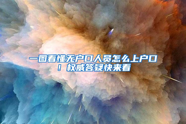 上海这类企业可以申领稳就业补贴，最高可领300万元