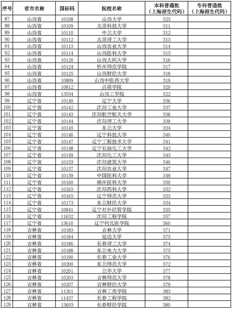 深圳核准入户有指标限制吗