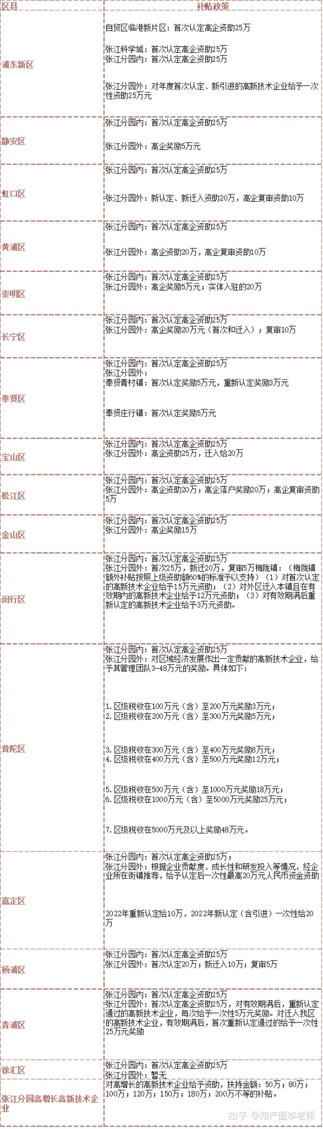 积分入深户有什么可以加分的(深圳入户条件2021新规定积分)