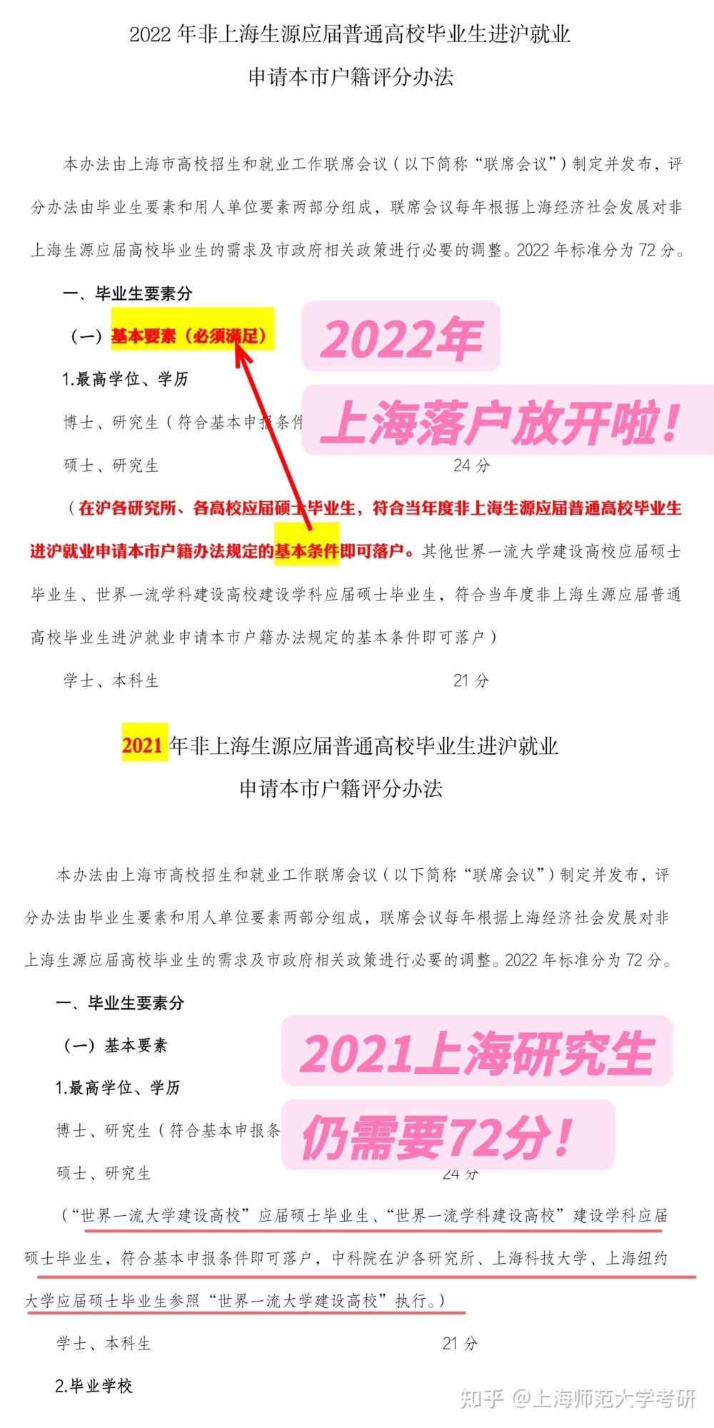 2021上海积分落户政策几大误区