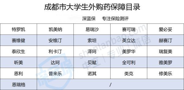 留学生归国落户上海,落户上海