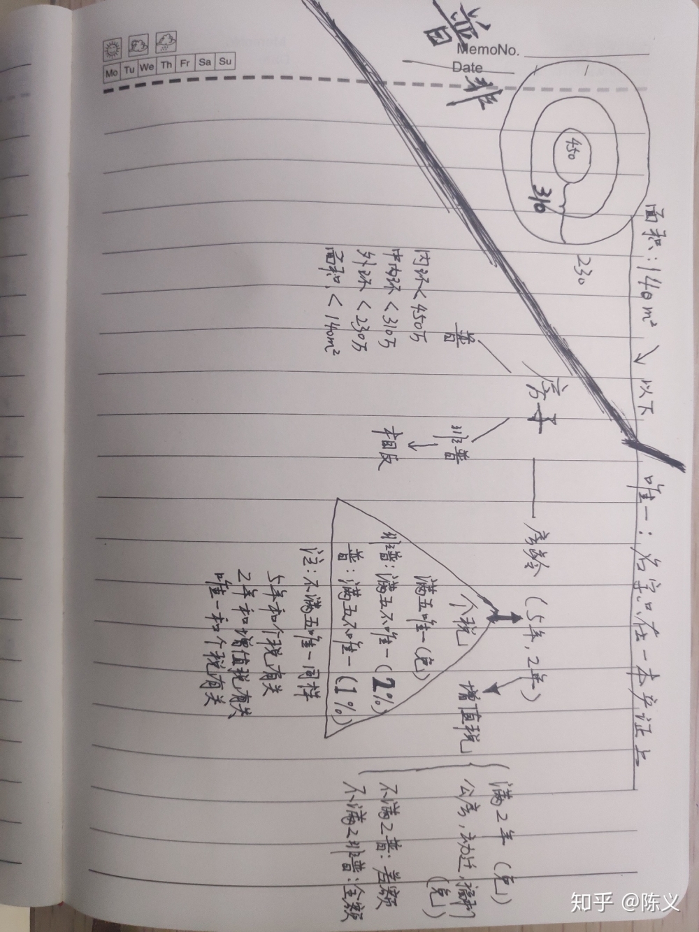 非上海学校在职研究生，能入户上海吗？