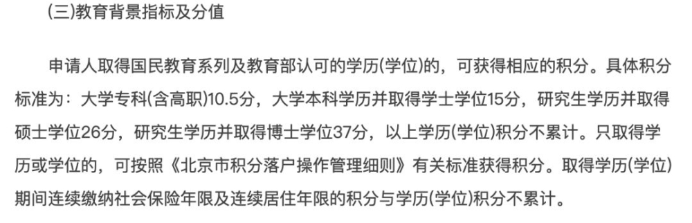 2022年度上海市中级职称评审计划一览表！