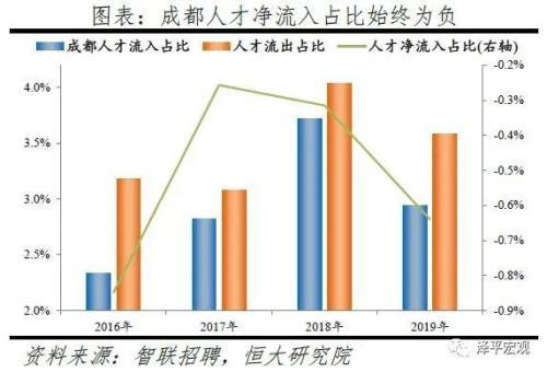 攻略！非深户在深圳办身份证、港澳通行证、护照......这样做最省事