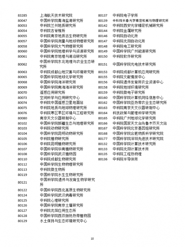 2020年留学生入户深圳，可以落户在哪里呢？