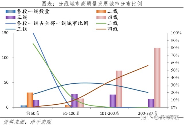 2020上海居转户几率有多大 选对通道很重要