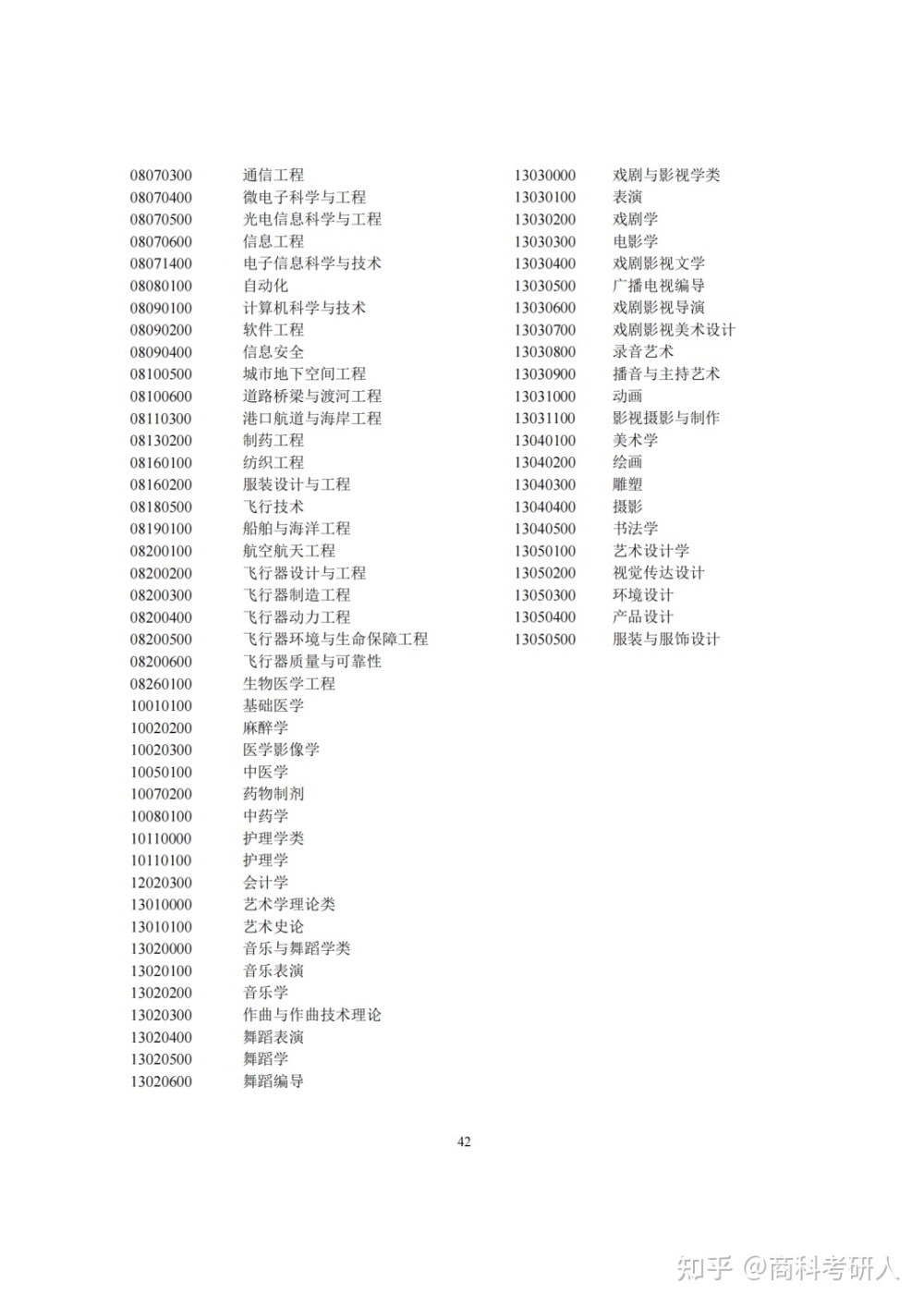 常见4大落户方式对公司资质的要求：注册资金、纳税额、本市贡献等