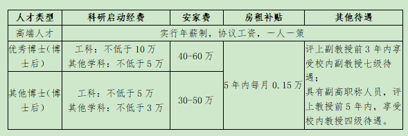 入户深圳核准制条件,办理深户服务公司