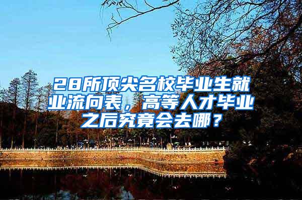 2021年深圳市全新创业补贴政策内容（40万补贴攻略）