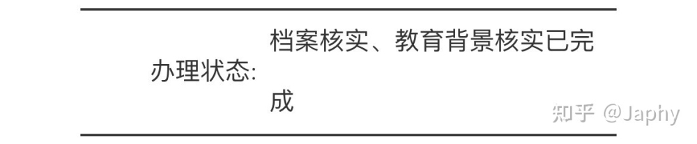 2018深圳户口办理流程一：在职人才引进个人申报