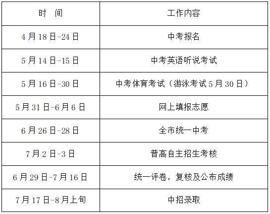 2018年度人才引进立户登记指南