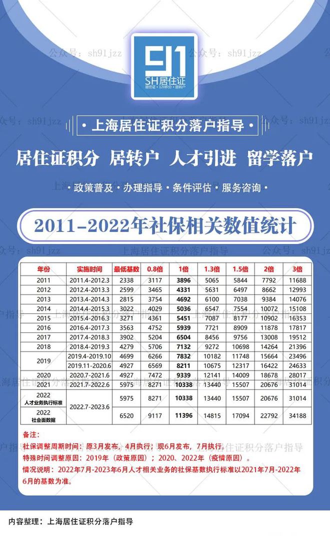 去年新增高技能人才8.16万人宁波人才引进走在浙江前列