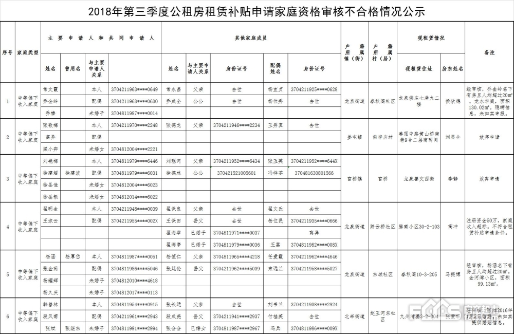 海归在上海工作能落户深圳吗