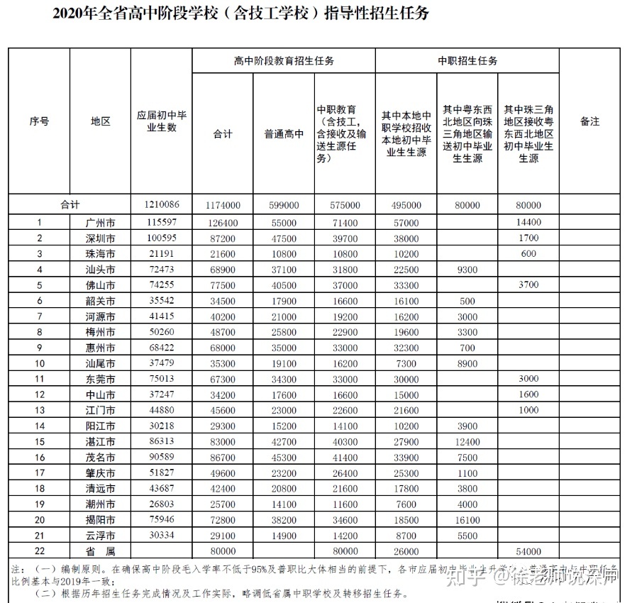 教你掌握应对深圳核准制入户步骤在哪申请技巧，轻松解决问题