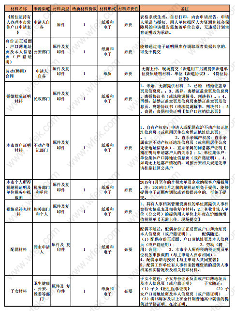 左边华律网右边