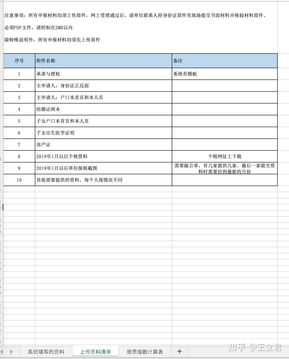 今年 深圳市积分入户的标准是啥