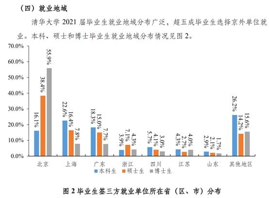 2020年最新上海积分落户政策，很多人都理解错了！