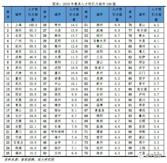 不买房就清户？天津回应网传清理整顿集体户口视频：造谣