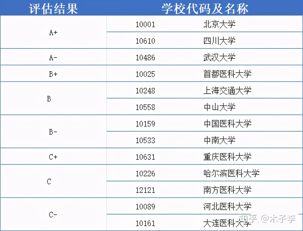 办理深圳户口条件,本科生落深户