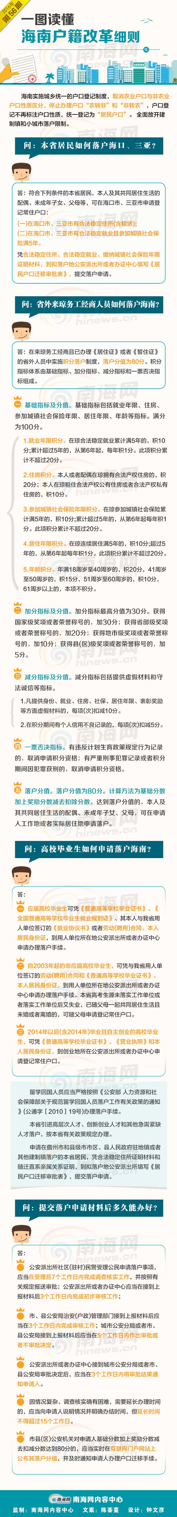 2021年深圳在职人才学历入户详细流程（本科招调）
