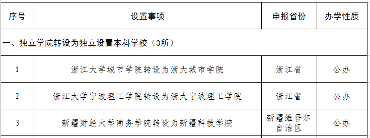 2022办理深圳居住证条件