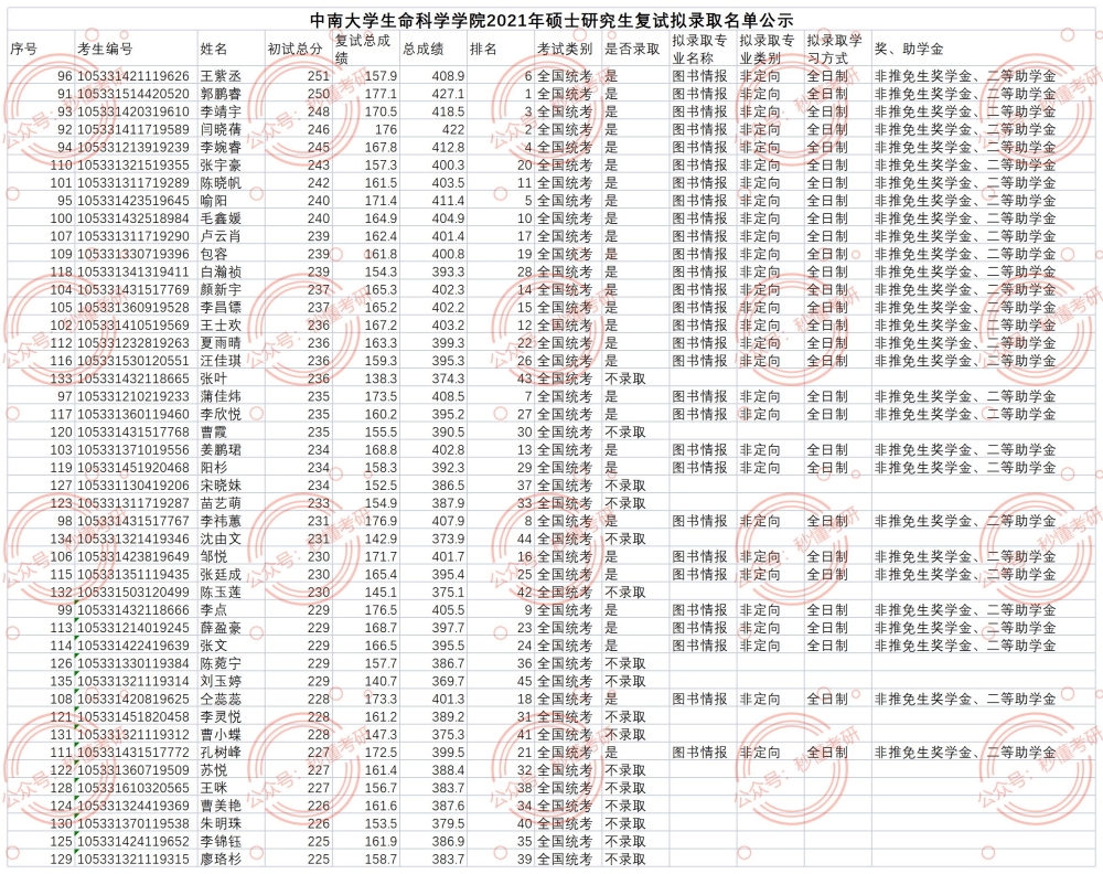 湖州投资创业和引进人才居住证办理指南（附流程）