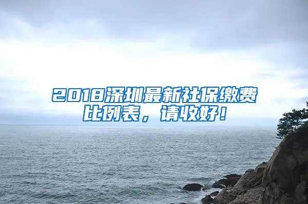 2022年1月深圳社保最低缴费标准