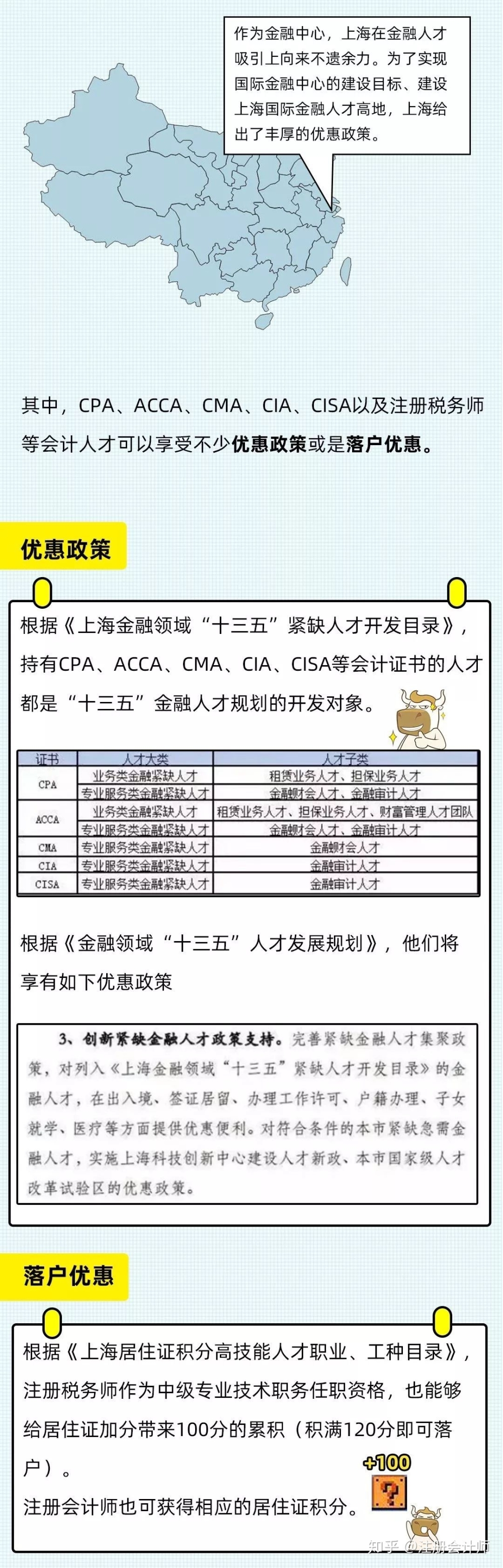 深圳高级职称有哪些,2022深圳积分入户的四个主要加分途径，你知道吗？