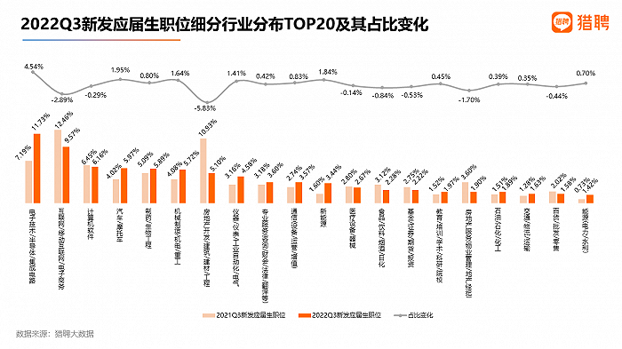 2021年深圳入户之职称入户、【秒批】的入户方式！