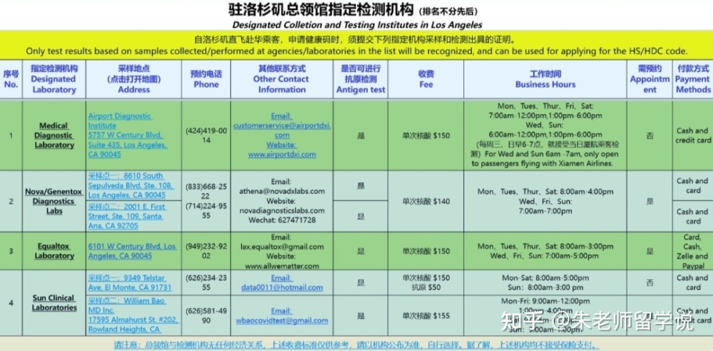 个人怎么申请入深户,申请深户的要求