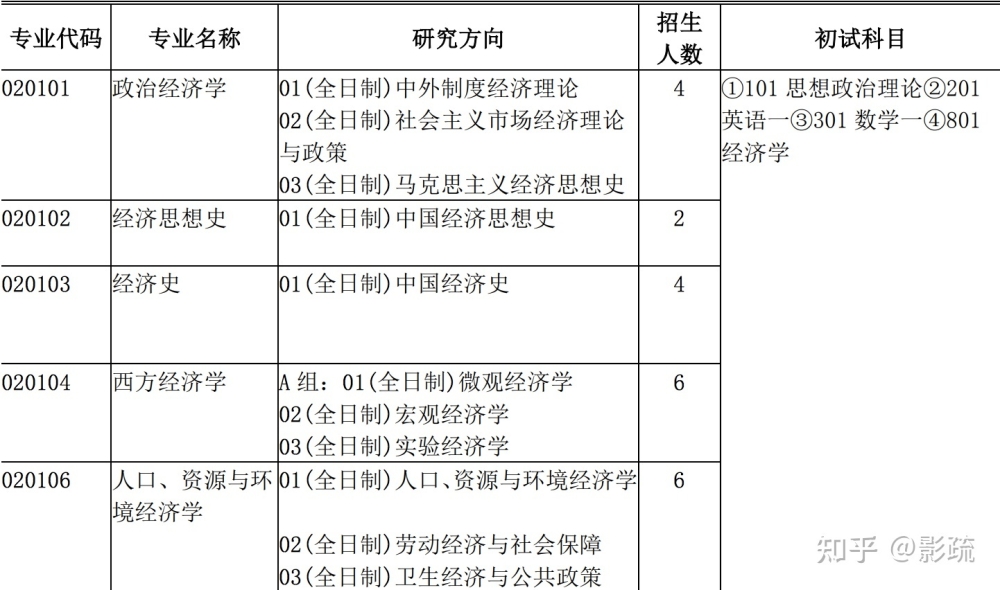 终于发现一个好办法深圳核准入户流程