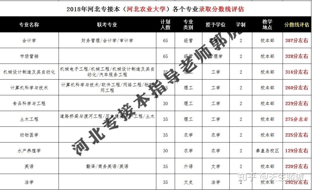 《留学回国人员证明》11月1日起取消 方便留学生归国工作生活