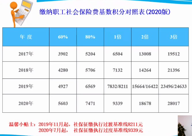 【回国攻略】最新留学学历认证申请教程！材料准备清单+详细步骤！