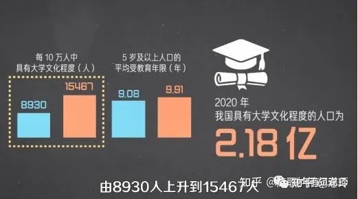 2022年挂靠社保能不能申请上海居住证积分和落户上海？