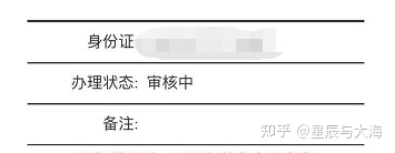 2022年上海最低退休工资标准