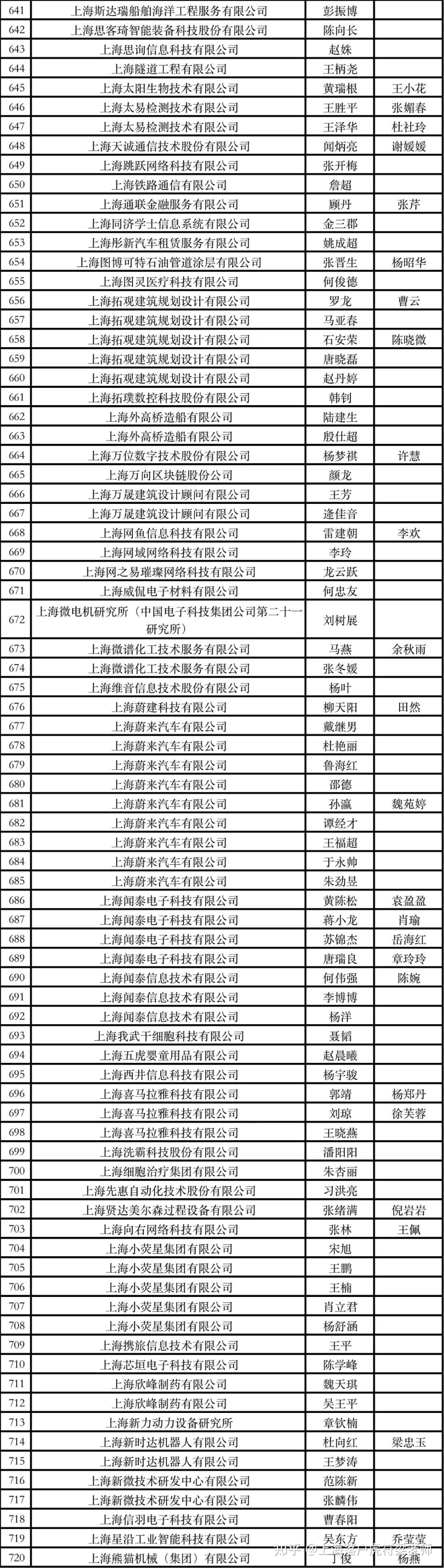 45万个税政府帮缴30万 深圳副市长呼唤短缺人才