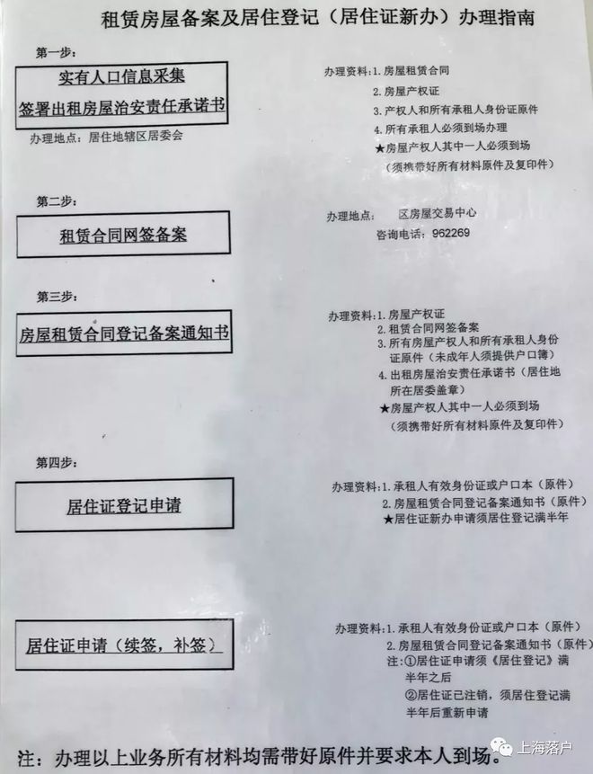 2020年上海居转户申请被拒绝了，可能是这些细节问题别忽略了！