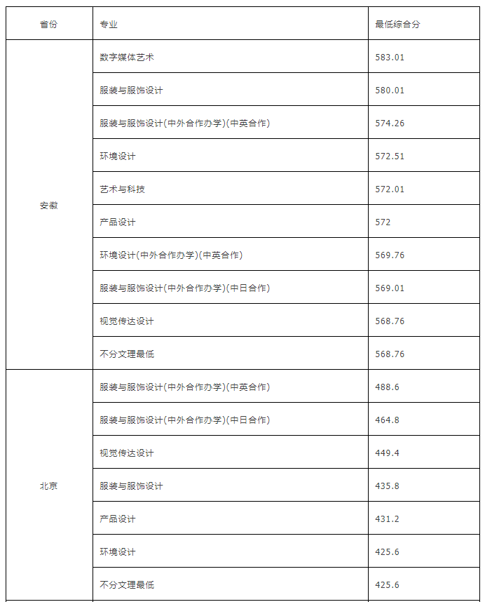 2020深圳应届生深圳入户入深户的利弊