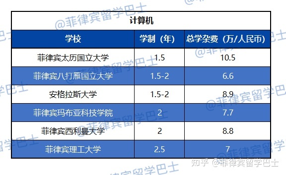 3步做好本科生迁入深圳户口了解工作，让你少走弯路