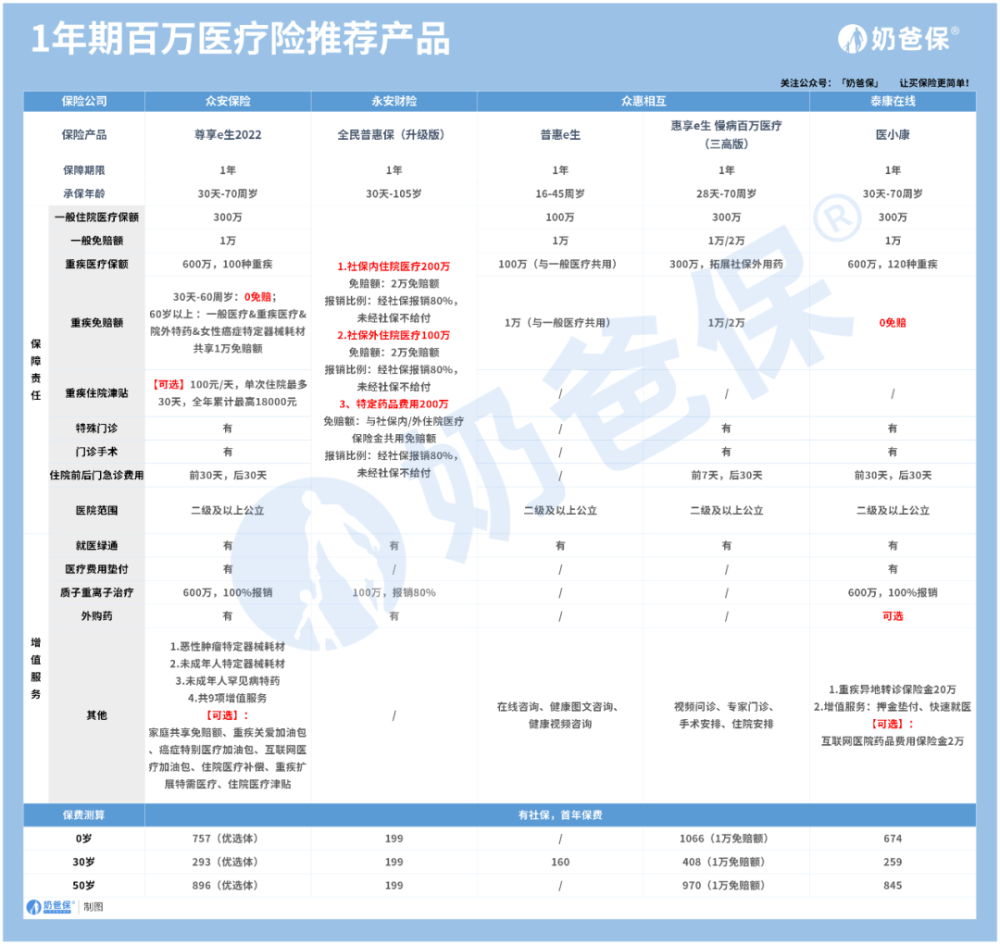 解读什么是积分落户的现况，为何有些人觉得很简单？