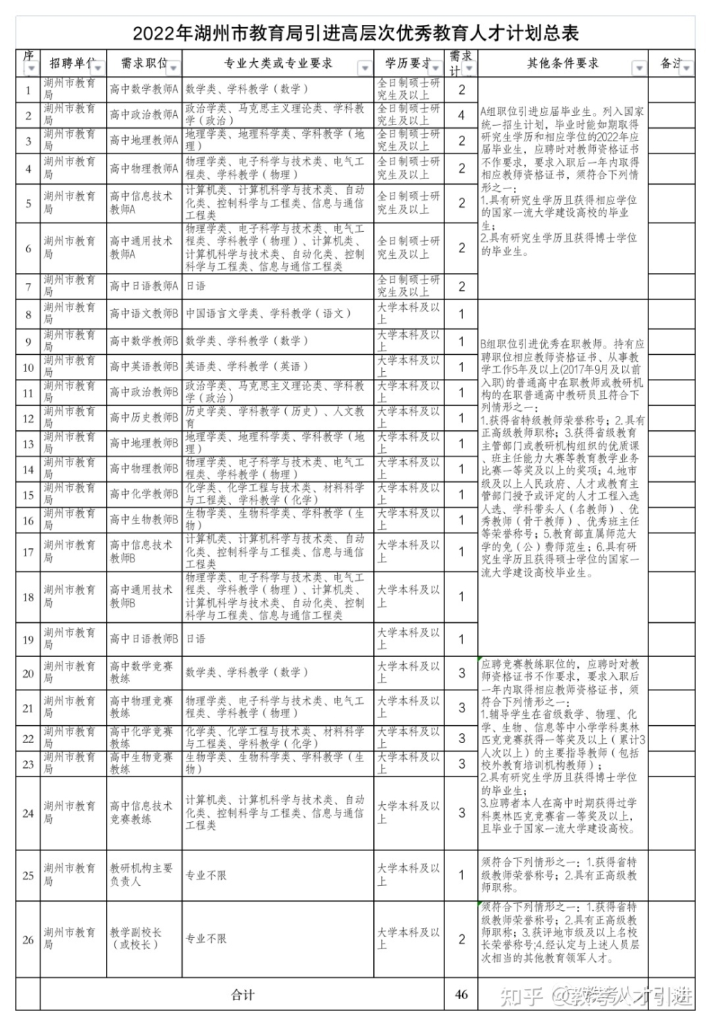 2020非上海生源应届毕业生落户申报流程