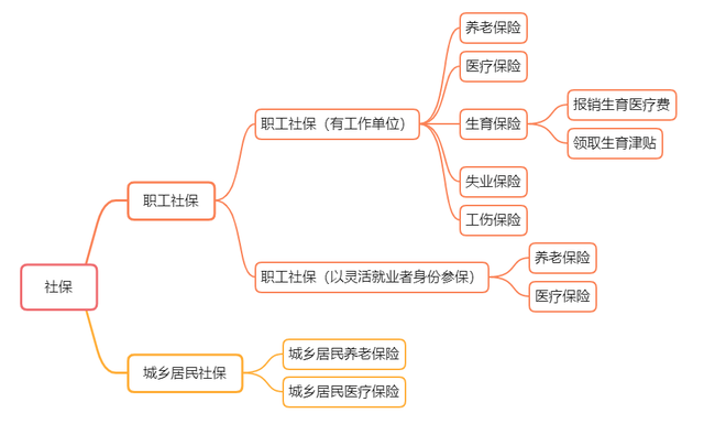 2022年嘉兴市级人才补贴出炉！从专科到博士都能领钱，最高100万……