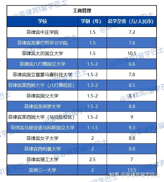 深圳职称入户：这些考试等你来报名