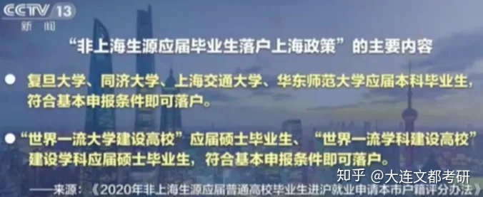 2022年度上海市农业系列种植业中级职称评审
