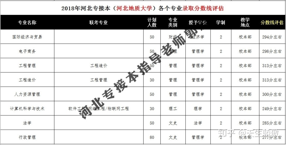 嘉定人才引进落户居住证怎么办理 上海华孚教育信息咨询供应