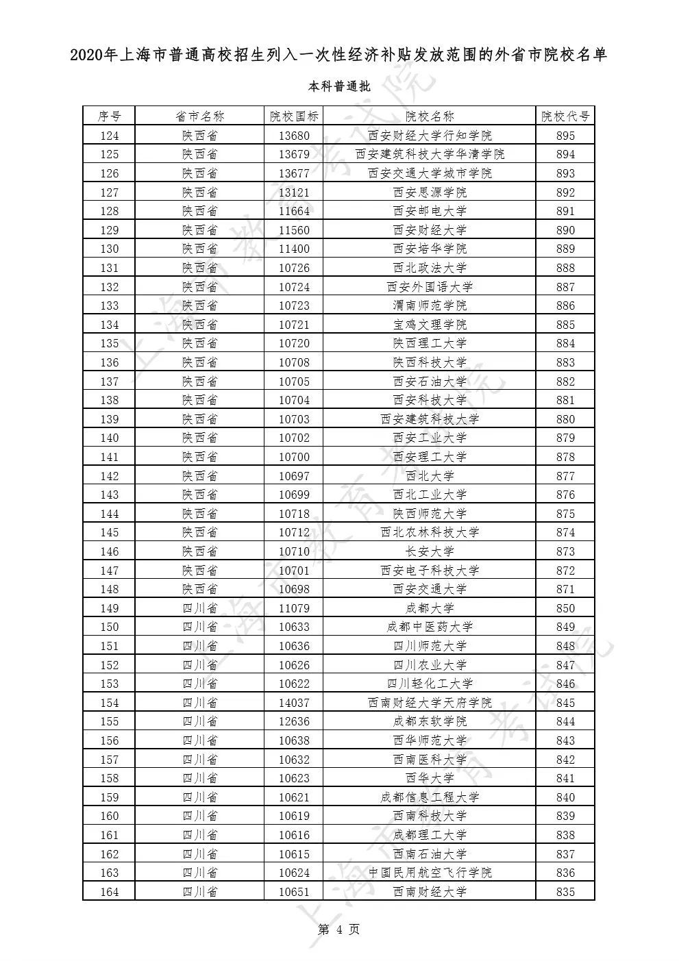 2022年户口还能迁回农村吗（土地确权是按户口本）