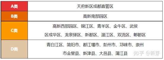 河南招才引智创新发展大会开封市妇幼保健院2022年9月公开引进23名高层次人才公告