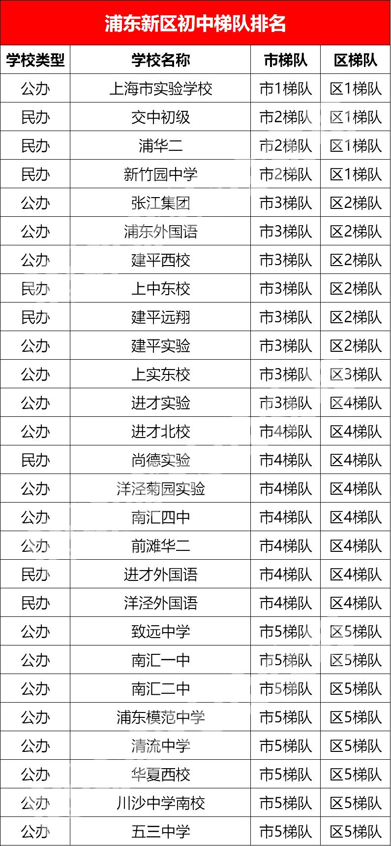 深圳核准制入户申请,落户深圳申请