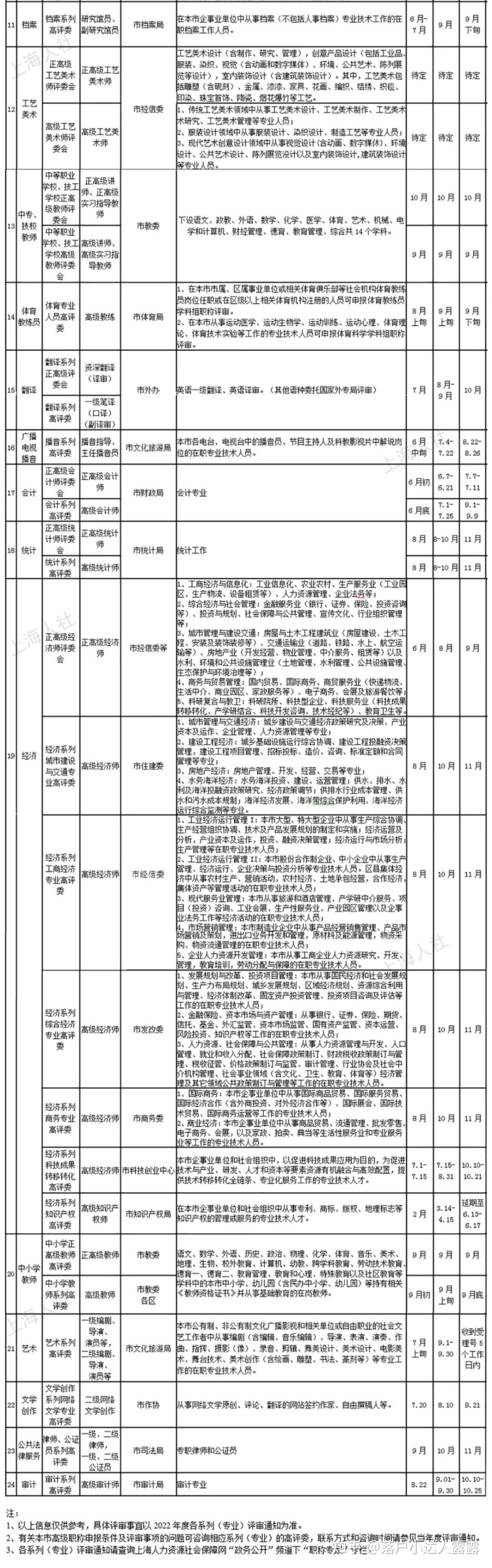 你的2021年深圳核准制入户是不是很难处理？